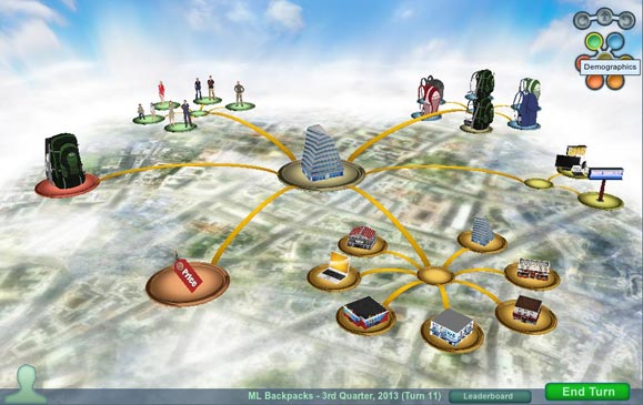 Practice Marketing Simulation